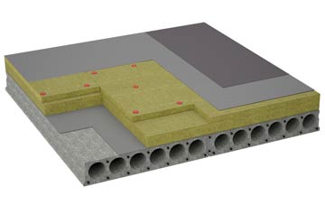 considerations of North Green flat roofing insulation